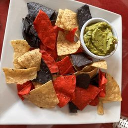 Chips and guacamole Chips and guacamole