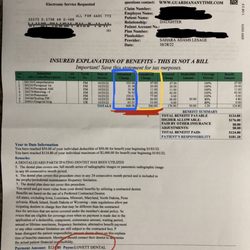 Lovett Dental - What they billed insurance and in network contractually approved charges