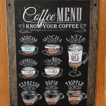 Castelli's Caffe & Deli - In case you're confused... - Sandwiches Near Me - Aptos, California