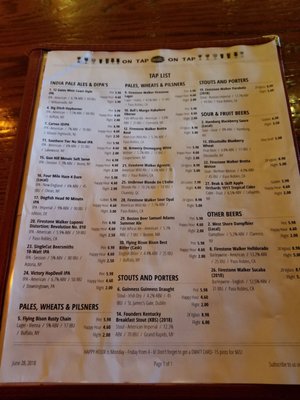 Menu photo 8 Pizza Plant Italian Pub Buffalo, NY Menu photo 8 Pizza Plant Italian Pub Buffalo, NY