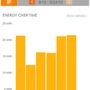 Photo of Clean Bright Solar