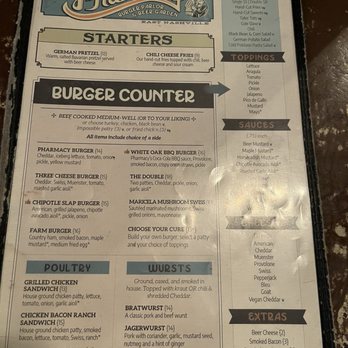 The Pharmacy - Menu - Burgers Near Me - Nashville, Tennessee The Pharmacy - Menu - Burgers Near Me - Nashville, Tennessee
