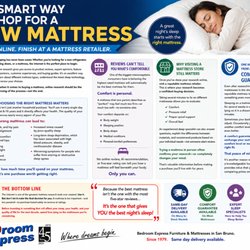 The smart way to shop for a new mattress...