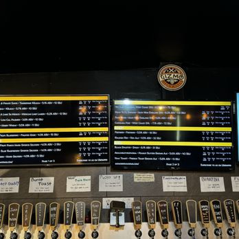 Gizmo Brew Works - a variety of beer taps - Breweries Near Me - Raleigh, North Carolina