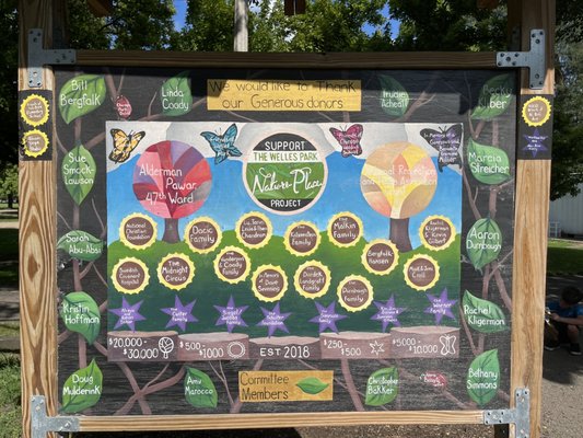 Welles (Gideon) Park by null