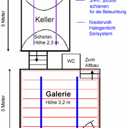 Galerie