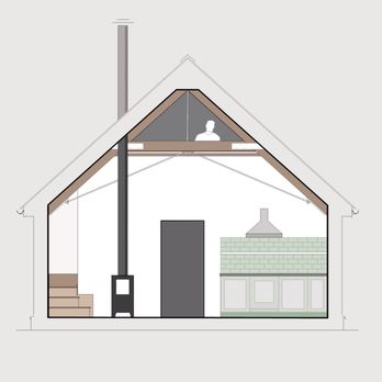 Miriam Layton Architectural Design - Architects Near Me - Hernhill, KEN