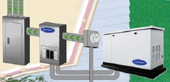 Systematic Control Logo