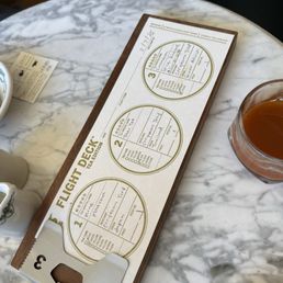 Tea flight Tea flight