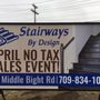 Photo of Sign Guru
