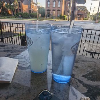 Plank's Bier Garten - Bars Near Me - Columbus, Ohio