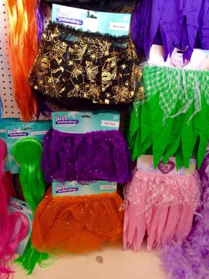 United States dollar visual data 7