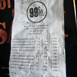 99 Cents Only Stores