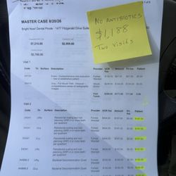 Bright Now Dental & Orthodontics - Pinole - Estimated cost shared by them!!