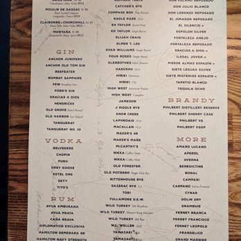 Hundred Proof - Menu side two - San Diego, CA