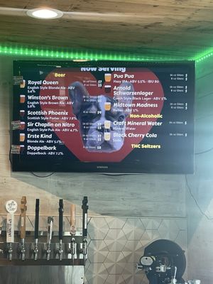 5th Element Brewing by null