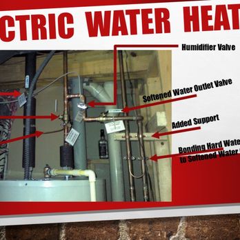 Aaron Kramer Plumbing - Electric Water Heater Installation - Plumbing Near Me - Dayton, Ohio