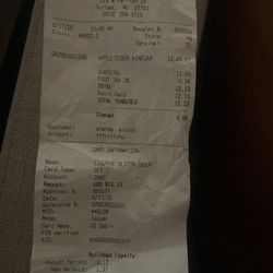 Bulldega Urban Market - Price charged