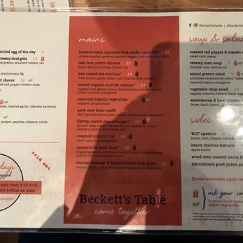 Beckett's Table - Dinner menu - New American Near Me - Phoenix, Arizona