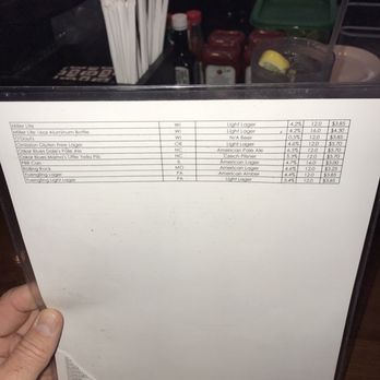 Hickory Tavern - Beer List - Sports Bars Near Me - North Myrtle Beach, South Carolina