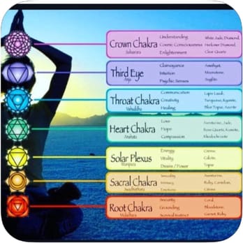 Gifted reader And advisor - Psychics Near Me - Washington, DC, District of Columbia Gifted reader And advisor - Psychics Near Me - Washington, DC, District of Columbia