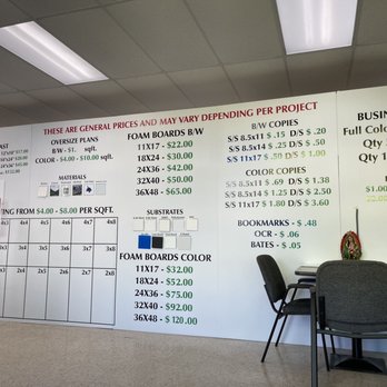 San Antonio Copy Concierge - Printing Services Near Me - San Antonio, Texas San Antonio Copy Concierge - Printing Services Near Me - San Antonio, Texas