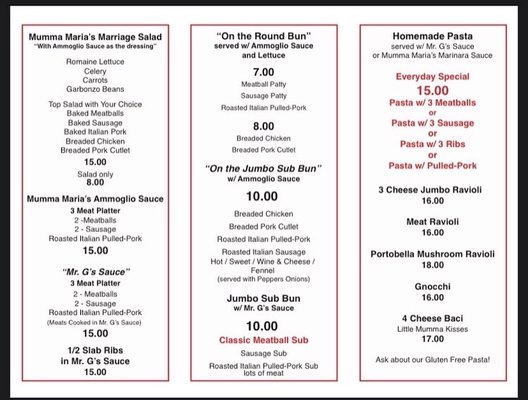 Mumma Maria's House by null