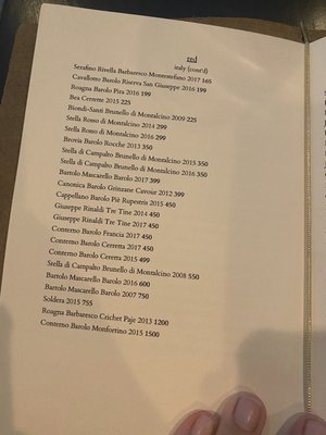 Gus's by null