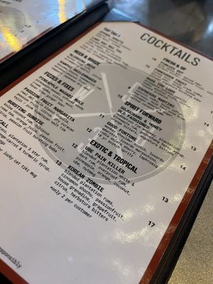 Menu photo 8 503W Colorado Springs, CO Menu photo 8 503W Colorado Springs, CO