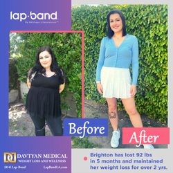 Davtyan Medical Weight Loss and Wellness