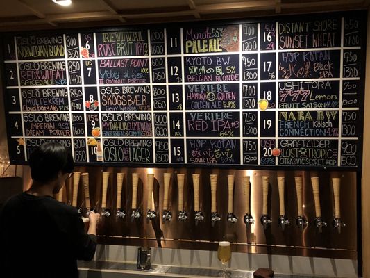 ØL by Oslo Brewing Co. by null