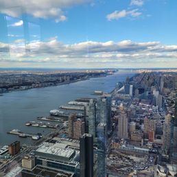 360 degree view points