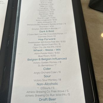 The Pointe - Drink menu - Sports Bars Near Me - Gulf Breeze, Florida The Pointe - Drink menu - Sports Bars Near Me - Gulf Breeze, Florida
