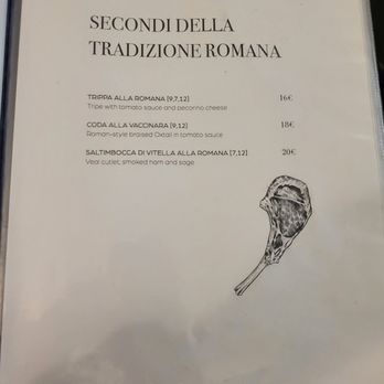 La Soffitta Renovatio - Menu - Pizza Near Me - Rome, RM La Soffitta Renovatio - Menu - Pizza Near Me - Rome, RM