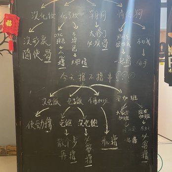 Chinese Kitchen by King Bistro - Wall art - Chinese Near Me - San Diego, California