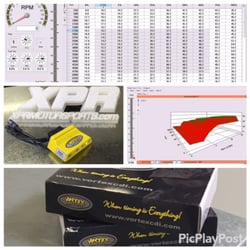 XPR Motorsports - XPR offers Vortex ECU's with custom mapping.