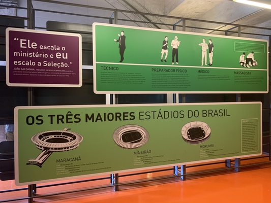 Museu do Futebol by null