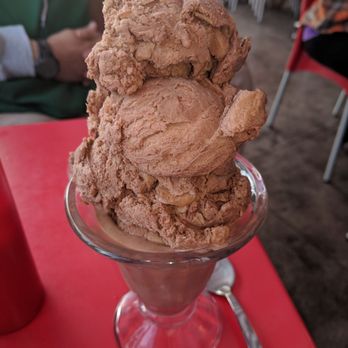 Wilson's Ice Cream Parlor - This is two scoops! - Ice Cream & Frozen Yogurt Near Me - Ephraim, Wisconsin Wilson's Ice Cream Parlor - This is two scoops! - Ice Cream & Frozen Yogurt Near Me - Ephraim, Wisconsin