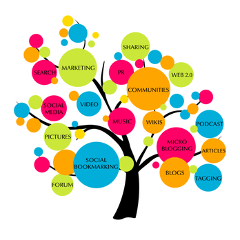 Mashed Up Atlanta - SEO and Internet Marketing Services - Marketing Near Me - Suwanee, Georgia Mashed Up Atlanta - SEO and Internet Marketing Services - Marketing Near Me - Suwanee, Georgia
