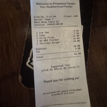 Pinewood Tavern - Our waitress was awesome and quick kitchen !! Delicious clean experience - Bars Near Me - Pine, Arizona Pinewood Tavern - Our waitress was awesome and quick kitchen !! Delicious clean experience - Bars Near Me - Pine, Arizona