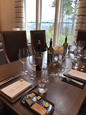 Theorem Vineyards by null