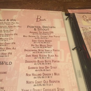 Fat Cat - Cocktail Bars Near Me - Chicago, Illinois
