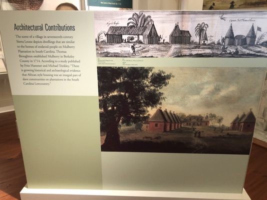 South Carolina Historical Society by null