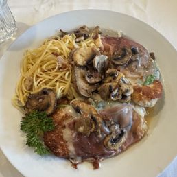 Chicken alla saltimbocca romana