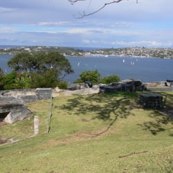 Georges Head