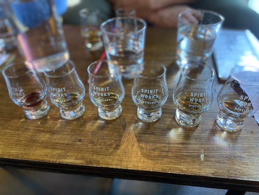 Spirit Works Distilling by null