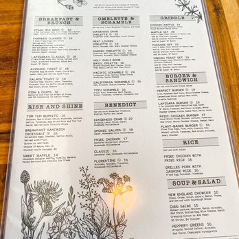 Lapisara Eatery - Breakfast & Brunch Near Me - San Francisco, California Lapisara Eatery - Breakfast & Brunch Near Me - San Francisco, California