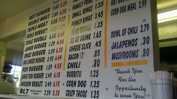 Best Burgers by null