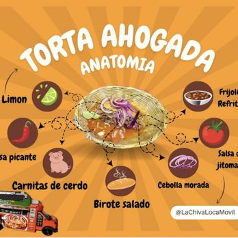 La Chiva Loca Movil - Food Trucks Near Me - Perris, California