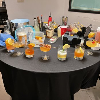 MixxieMixologist - Bartenders Near Me MixxieMixologist - Bartenders Near Me